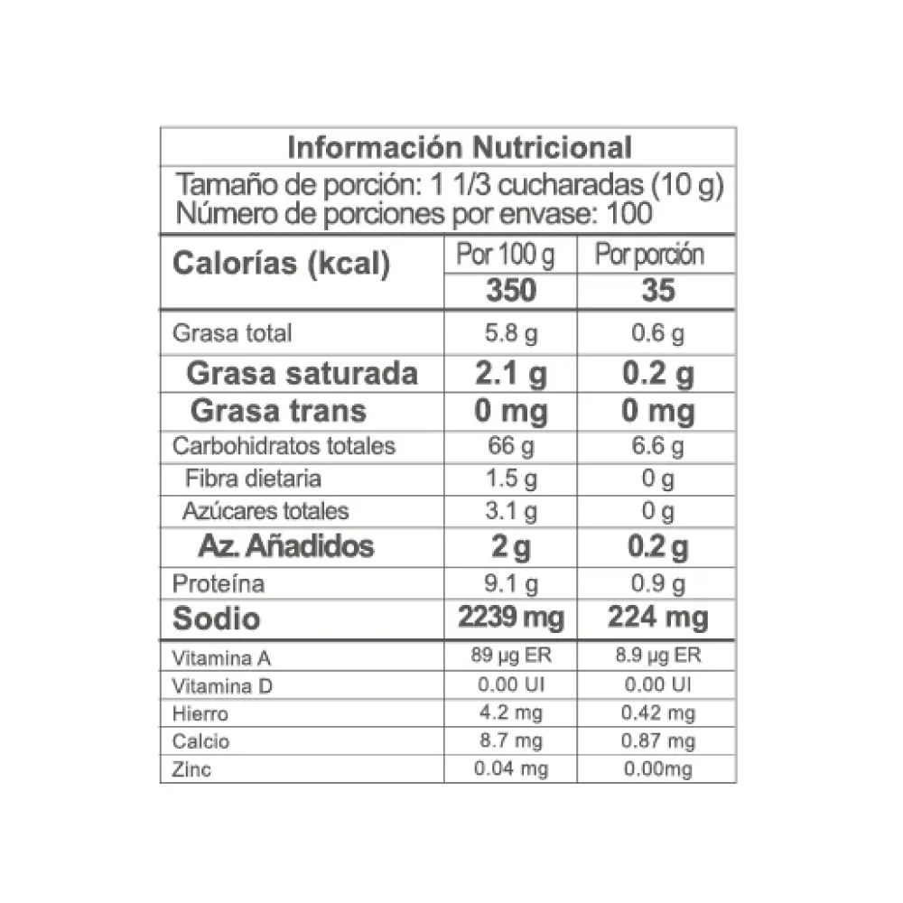 Apanado Custom Culinary Zafrán x 1 Kg - Image 5